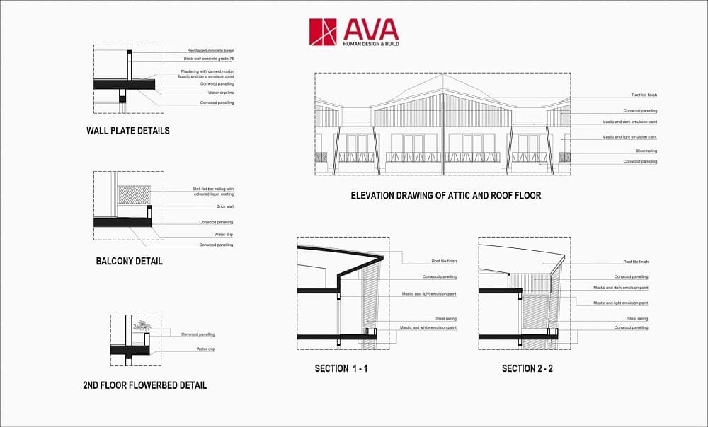 Hồ sơ thiết kế hoàn thiện