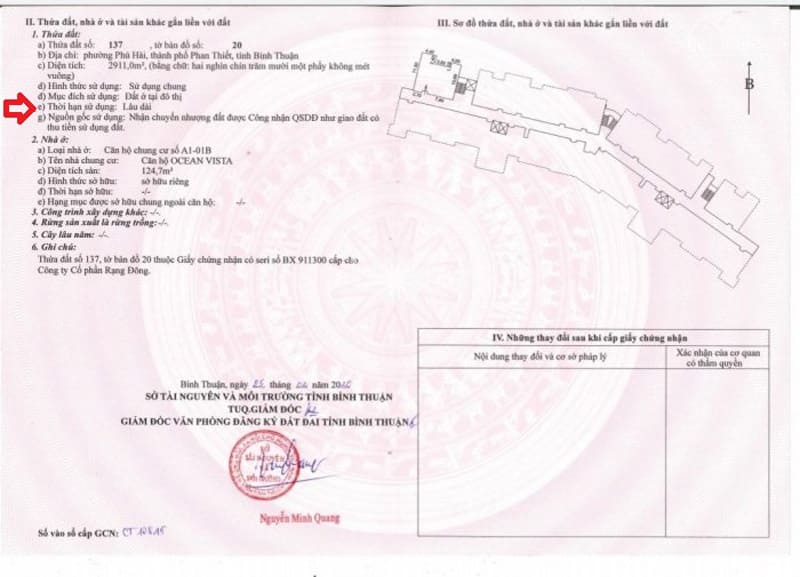 Thời hạn sử dụng sổ hồng chung cư