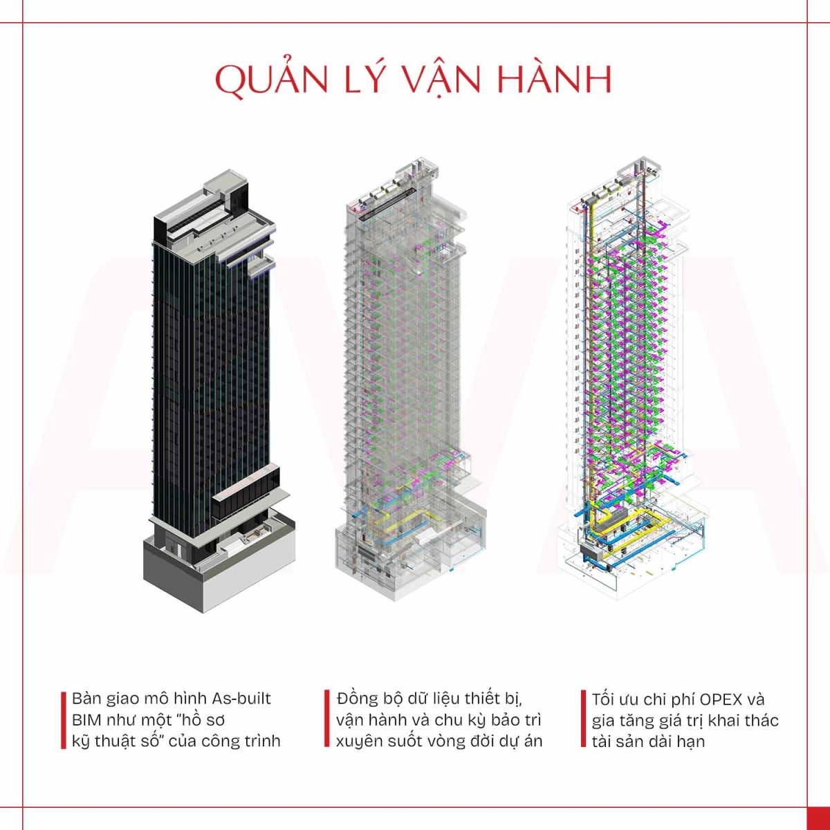 Mô hình hoàn công As-built BIM – "Hồ sơ sức khỏe kỹ thuật số" của công trình