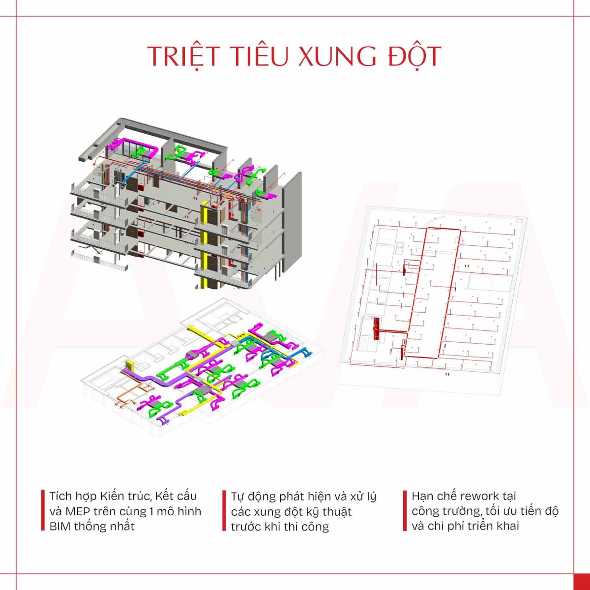 Phát hiện và xử lý xung đột trực tiếp trên mô hình không gian ảo